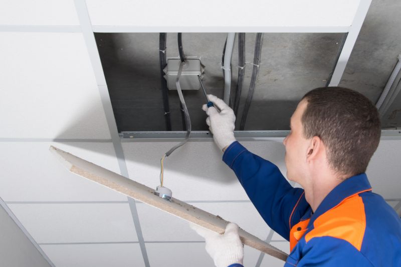 Professional Work Environment